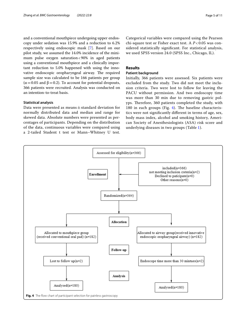 Comparison of&nbsp;the&nbsp;innovative endoscopic_5.png